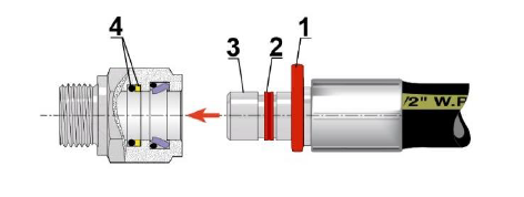 Hydraulic hose inserts and accessories