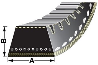 New range of fan belts and AC belts